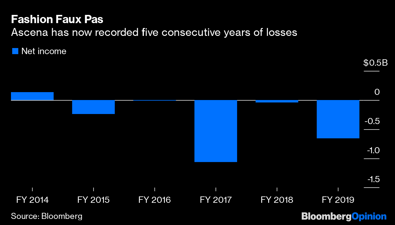 Ann Taylor s Corporate Parent Is a Failed Retail Experiment