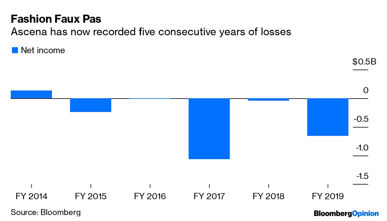 Ann Taylor s Corporate Parent Is a Failed Retail Experiment