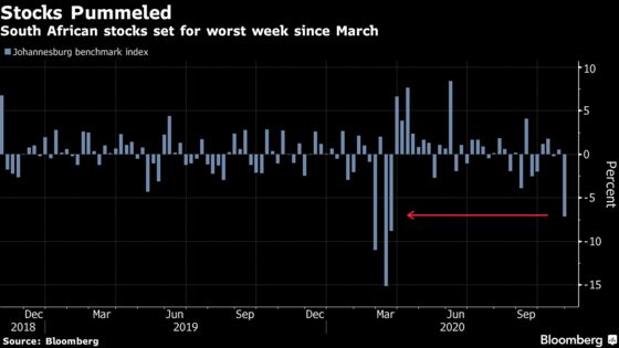 South African Stocks Extend Drop as Miners, Banks Counter Prosus