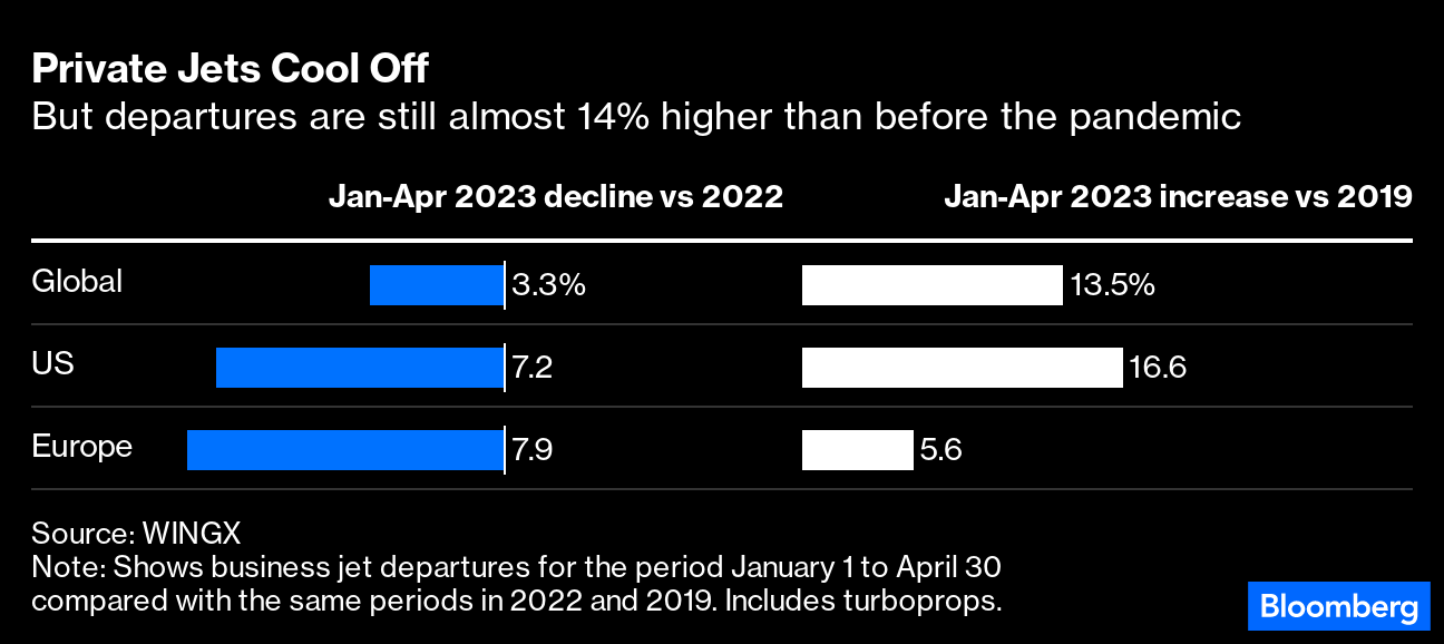 LVMH, Other Luxury Brands Raise Prices, Betting Wealthy Customers Won't  Mind - WSJ