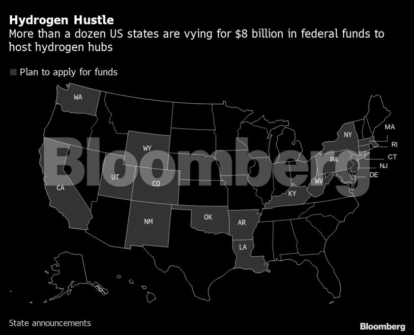 Hydrogen Hustle | More than a dozen US states are vying for $8 billion in federal funds to host hydrogen hubs