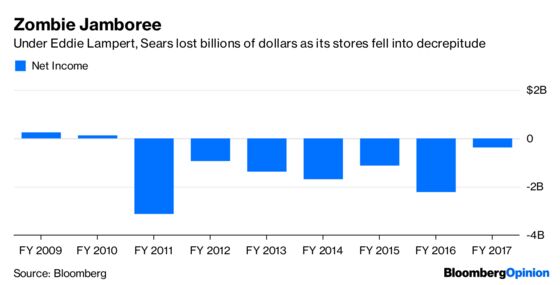 If You're Closing Stores, Gap, Make It Count