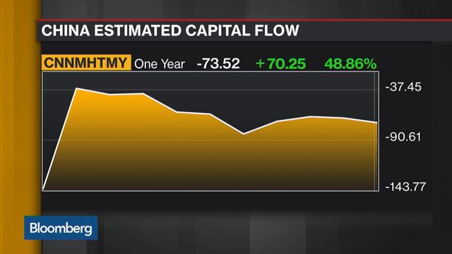 Bloomberg business news