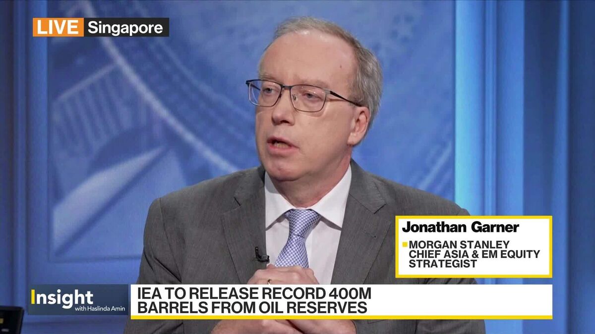 What Next for Oil Prices as Brent Jumps Back Above $100.