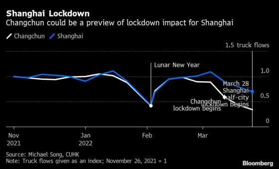 China Lockdowns Cost at Least $46 Billion a Month, Academic Says