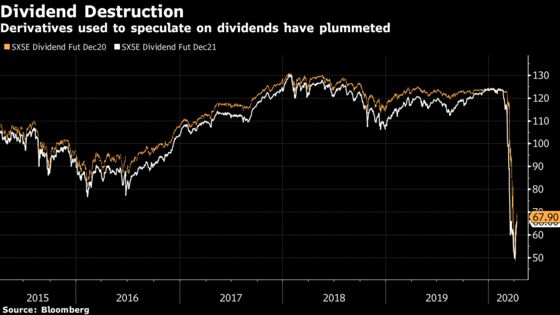 BNP Paribas Stock Trades Lost About $200 Million in Virus Rout