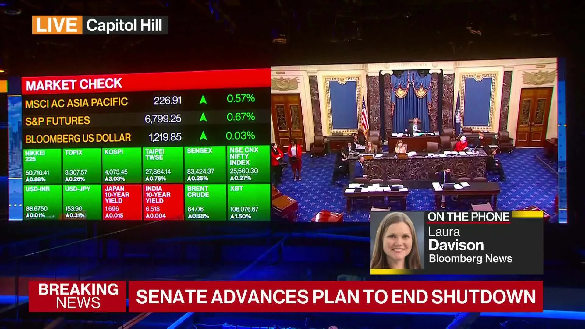 Watch US Senate Advances Plan to End Government Shutdown - Bloomberg