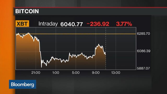 How bitcoin etf works