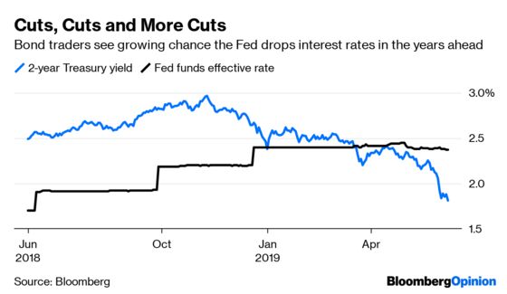 Jobs Day Bust Still Isn’t Enough for Instant Fed Cut
