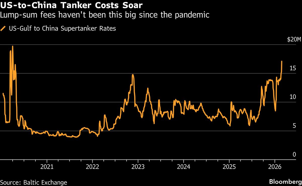 assets.bwbx.io image
