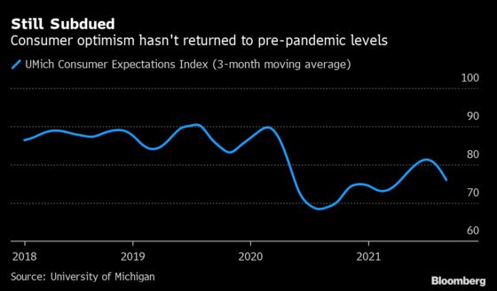 Meh Economy? Americans Aren’t Sure What to Make of the Recovery