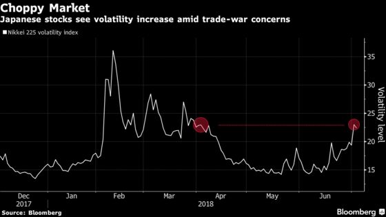 Japan Stocks Decline as Trade-War Woes Jostle With Solid Data