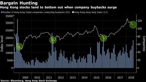 Risk Is Back, Yuan Shorts, Vaccines: A Week in China's Markets