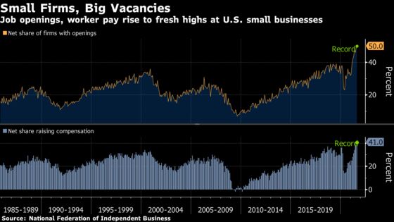 Charting Global Economy: U.S. Job Growth Misses, China Struggles