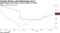 Apple analysts cite iPhone concerns ahead of results