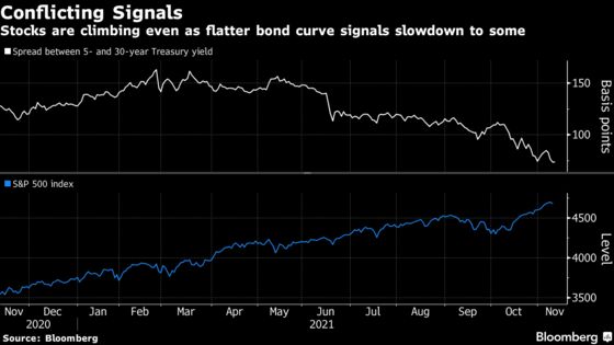 Here Are Goldman's Top Trades for 2022