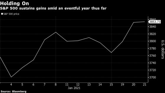 Tech Shares Lead U.S. Stocks to All-Time Highs: Markets Wrap