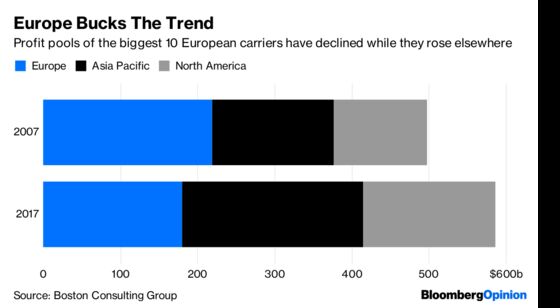 Italy's $7 Billion Cash Grab Sends the Wrong Signal