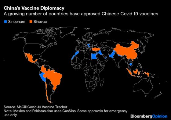 China and Russia Are Beating the West at Vaccine Diplomacy