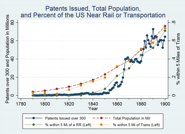 The cost of high density –  – The biggest platform about urban  innovation