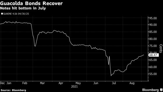 Coal Power Revives Left-for-Dead Bonds as Chile’s Drought Rages