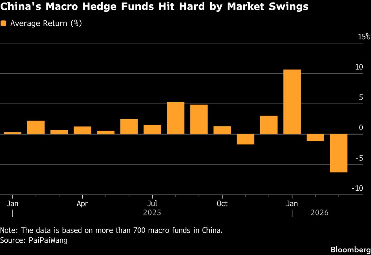 assets.bwbx.io image