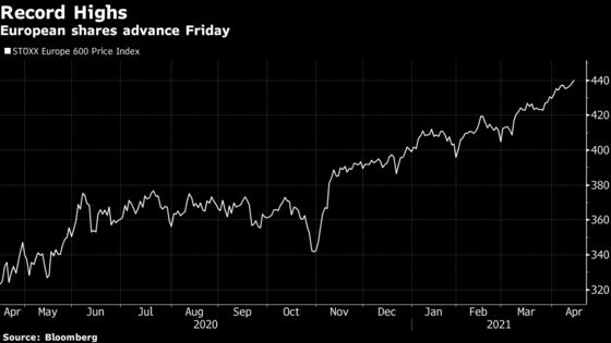 Europe Stocks Post Longest Winning Streak Since 2018 on Earnings