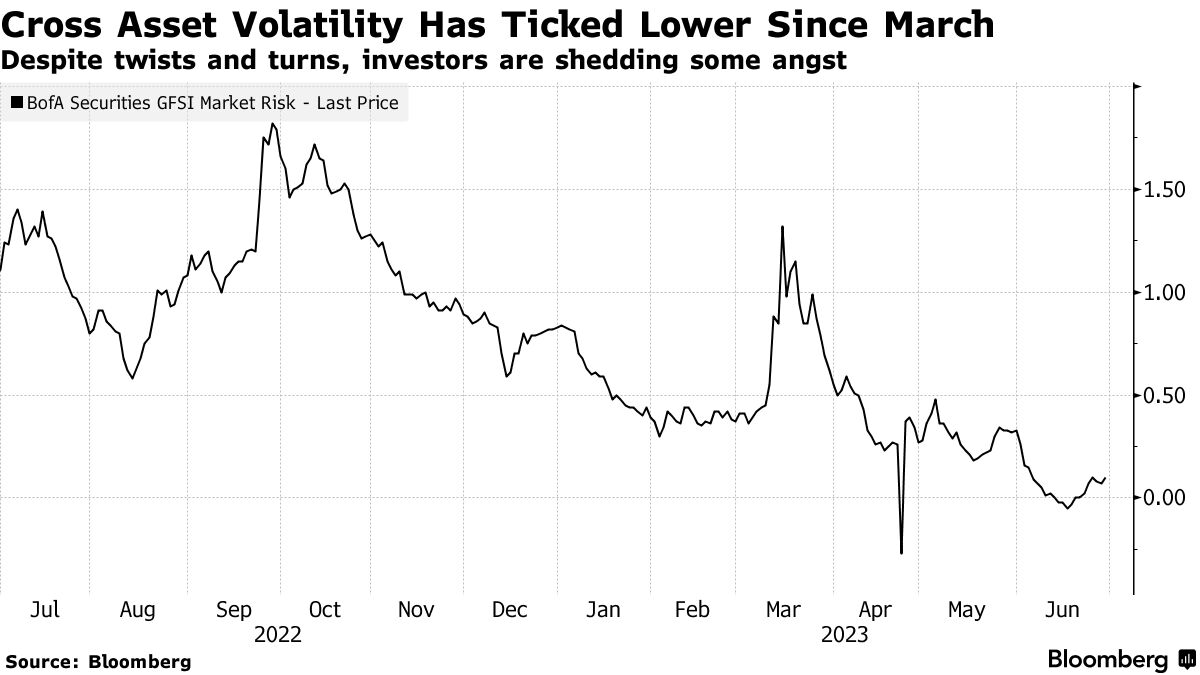 ETF Offers Momentum Twist On Large Cap Growth