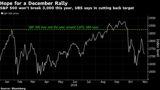 UBS Cuts S&P 500 Target, Though Still Sees a Bounce