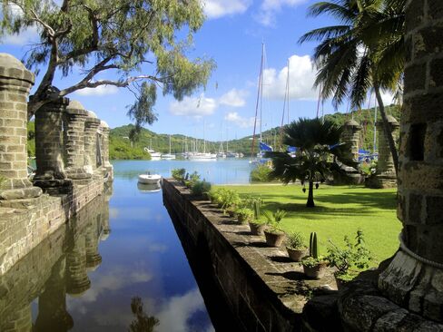 The Antigua Naval Dockyard