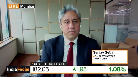 India’s Chalet Hotels Scouting for Covid-Hit Distressed Assets
