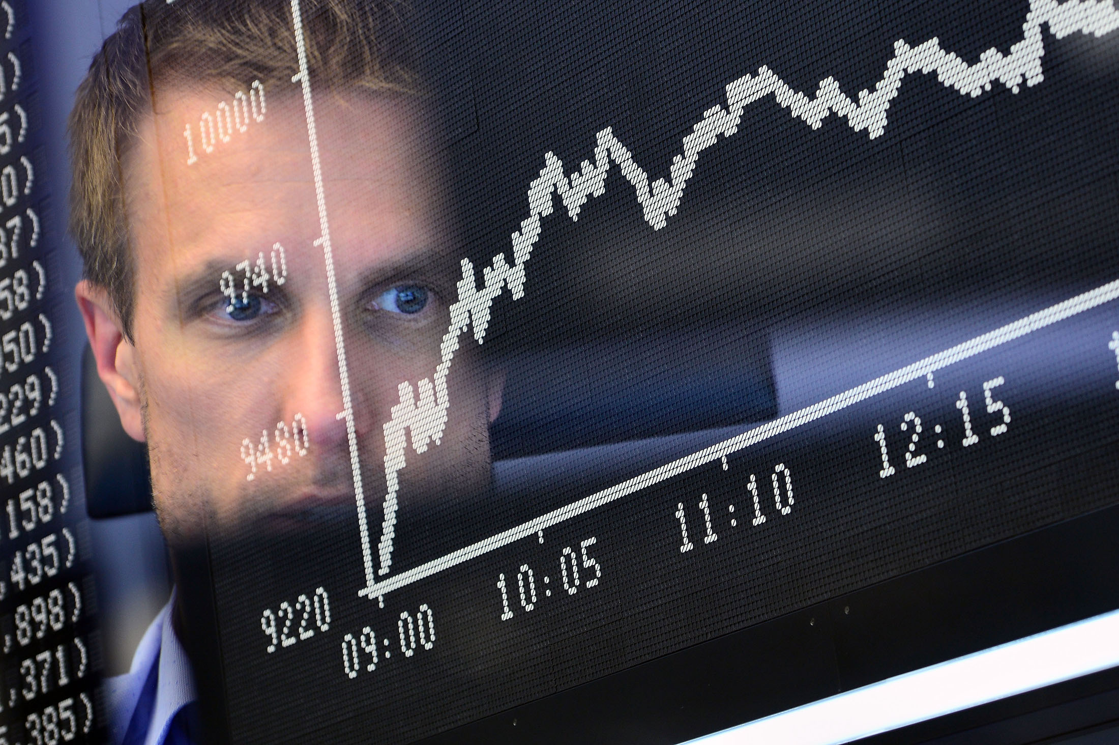 Bloomberg trading signals