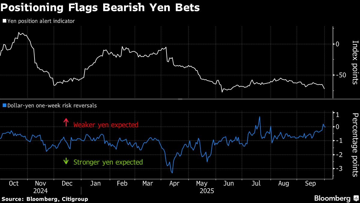 Hedge Funds Are Chasing Profits From Knife-Edge Japan Election