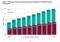 Obesity by deprivation