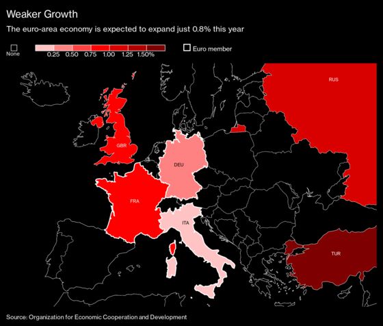 France, Italy Risk Recession in EU Warning on Virus Impact