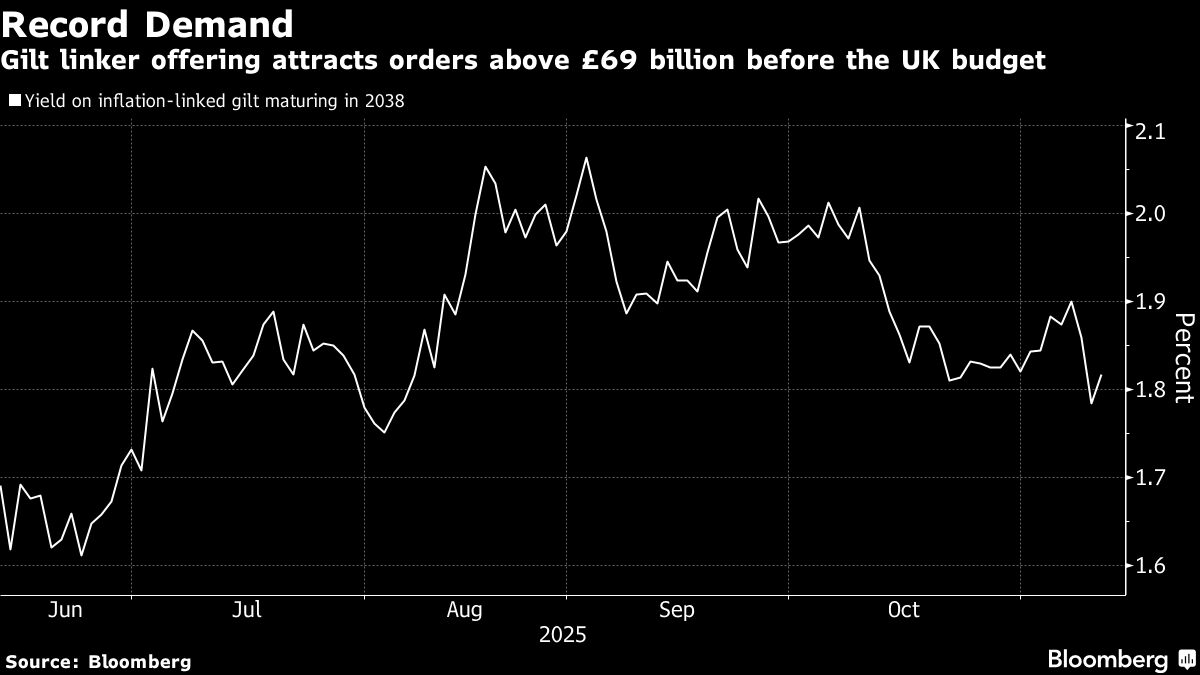 assets.bwbx.io image