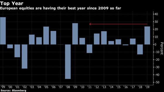 2019 Was Great for European Markets. Now for the Bad News