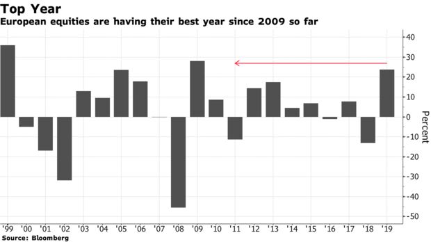 European equities are having their best year since 2009 so far