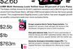 M&A News: LVMH, Loro Piana, Kroger, Harris Teeter, Hulu, British Land, Enstar Group