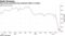 Hong Kong manufacturing sentiment slides in August