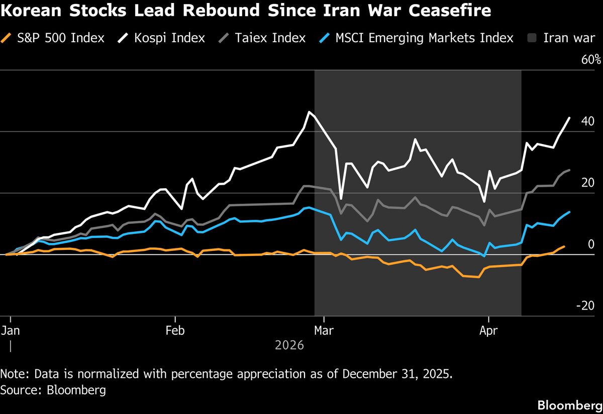 assets.bwbx.io image