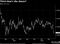 EURUSD Curncy (EUR-USD X-RATE) L 2016-11-22 06-18-36