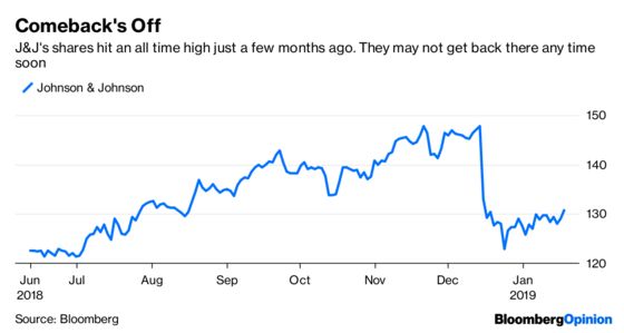 J&J Sneezes. Is Something Going Around?