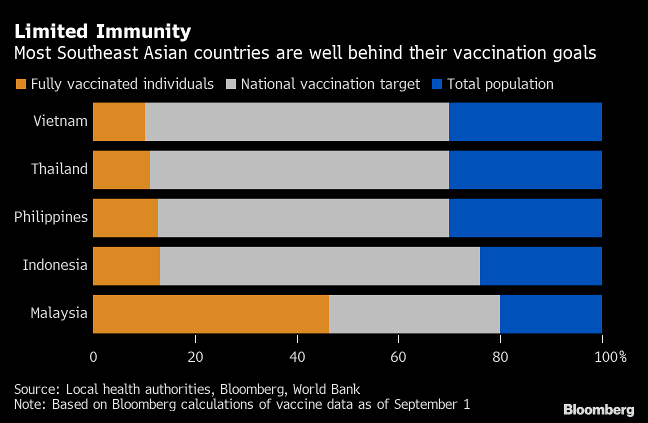 Covid 19 vaccine booster shot malaysia