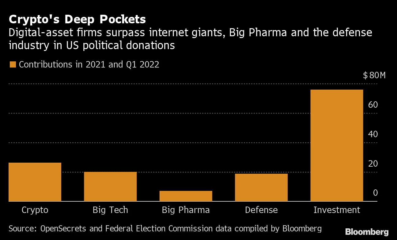 Terra Luna Classic (LUNC), Like the Titanic, Draws Treasure Hunters -  Bloomberg
