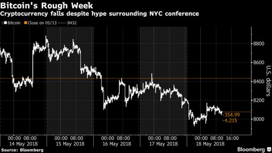 Crypto Bull Tom Lee Owns Up After Bitcoin Prediction Goes Awry