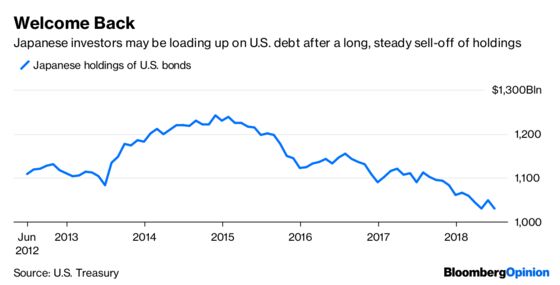 September Slump’s Just a Pause That Refreshes