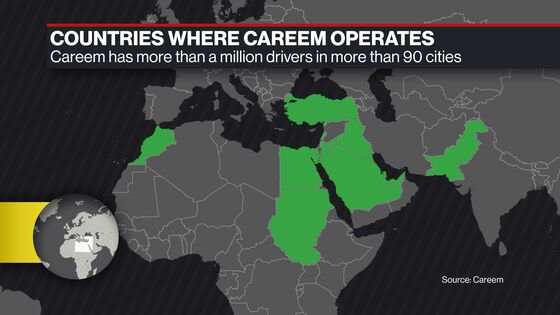 Uber to Seal $3.1 Billion Deal to Buy Careem This Week