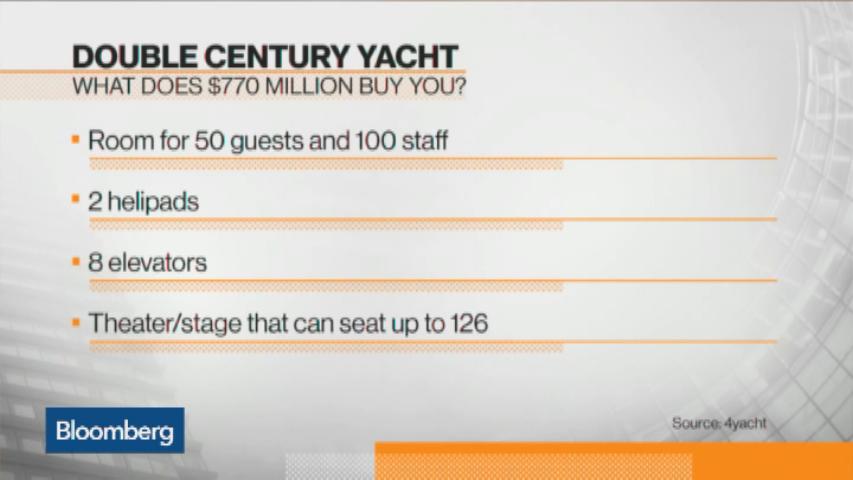 world's biggest yacht cost