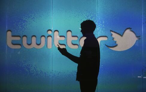 Twitter Seeks $1.4 Billion in IPO Wringing Revenue From Tweets